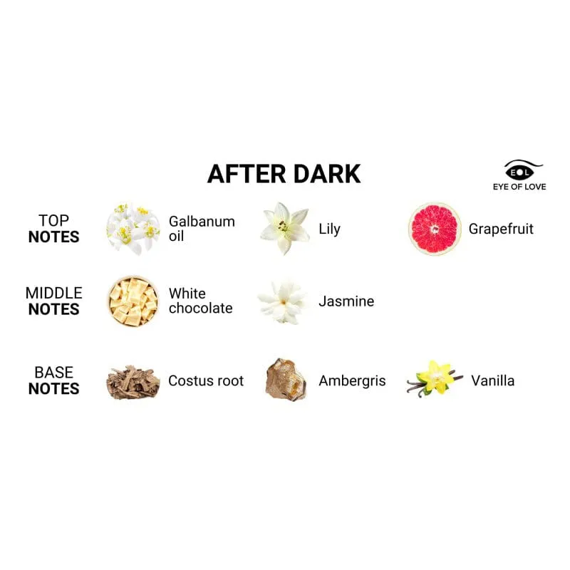 Eye of Love -  After Dark Pheromone Perfume Spray For Her 50ml
