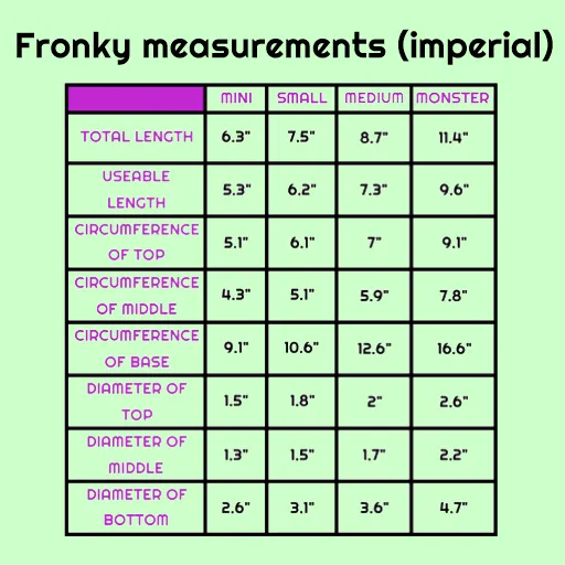 Fronky #2 mini made-to-order Firm (A10) FLOP