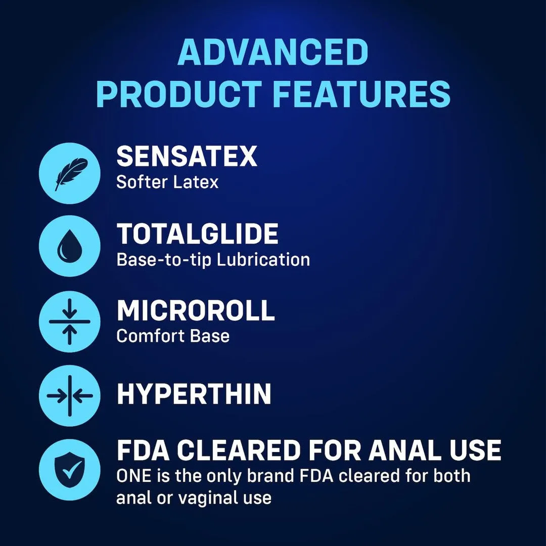 myONE Snug Condom Sampler (With FitKit Measuring Tool)