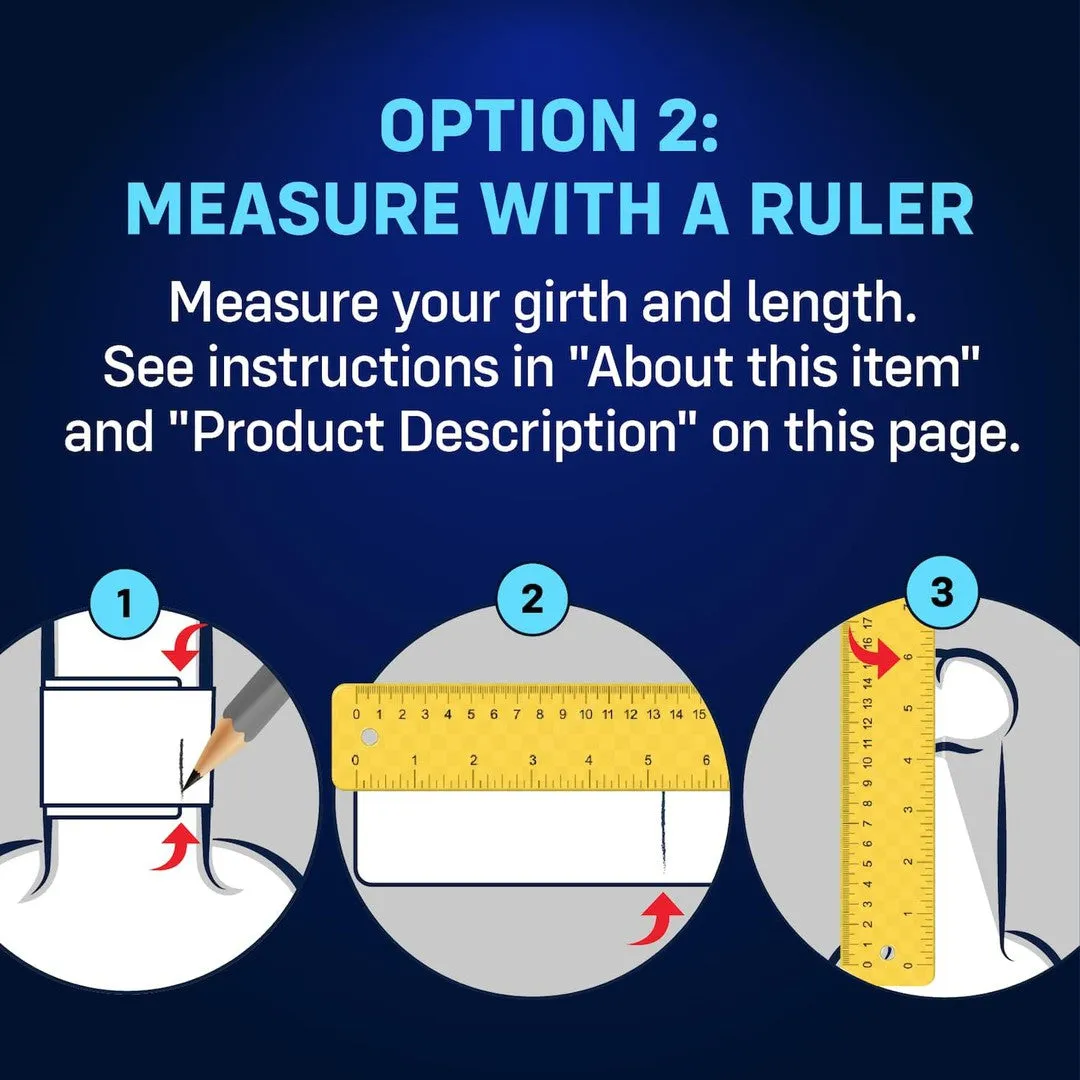 myONE Snug Condom Sampler (With FitKit Measuring Tool)
