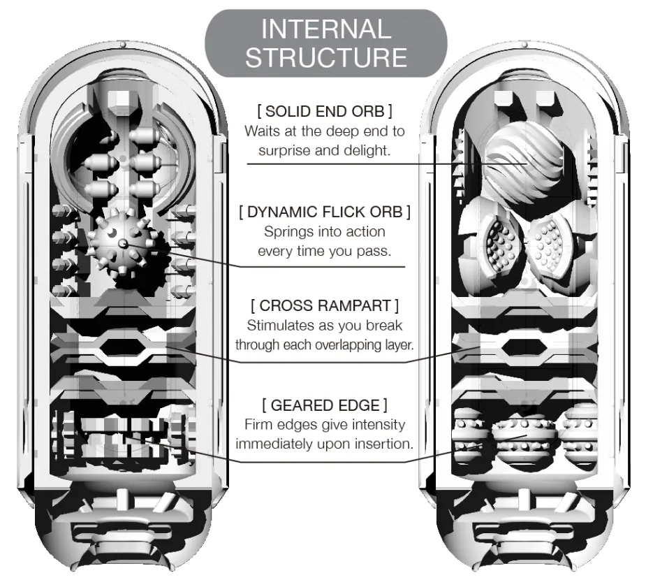 Tenga Flip Zero Black