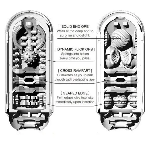 Tenga Flip Zero Male Masturbator
